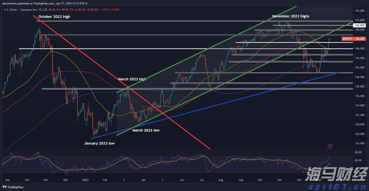 污水粗格栅提升机设备原理及用途（自动好用的粗格栅除污机）